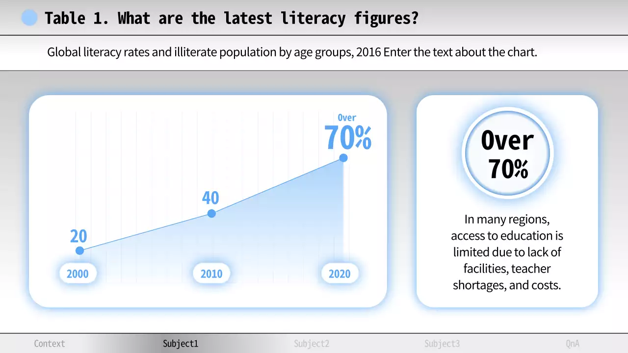 Grey Professional Literacy Presentation