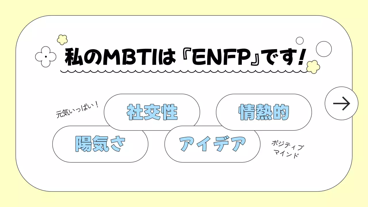 黄色 シンプル 自己紹介 プレゼンテーション