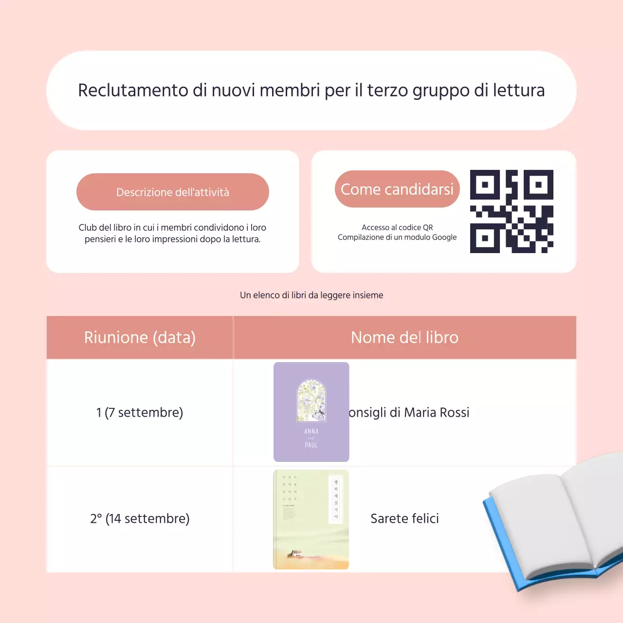 Presentazione del programma di centri di assistenza monopersonale di tendenza in giallo e azzurro