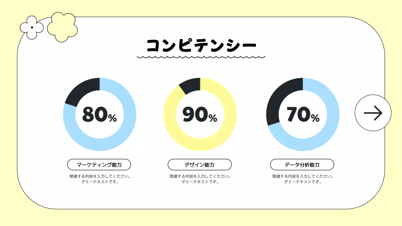 黄色 シンプル 自己紹介 プレゼンテーション