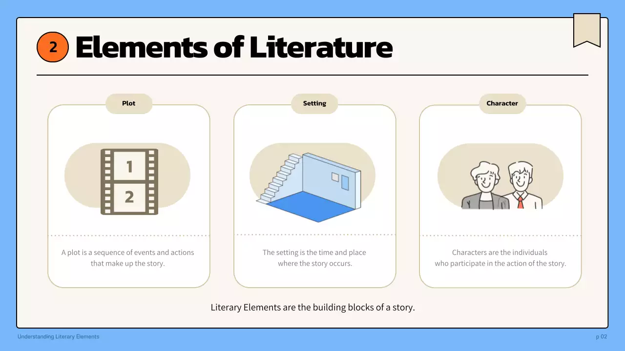 Blue Simple Literary Guide Presentation