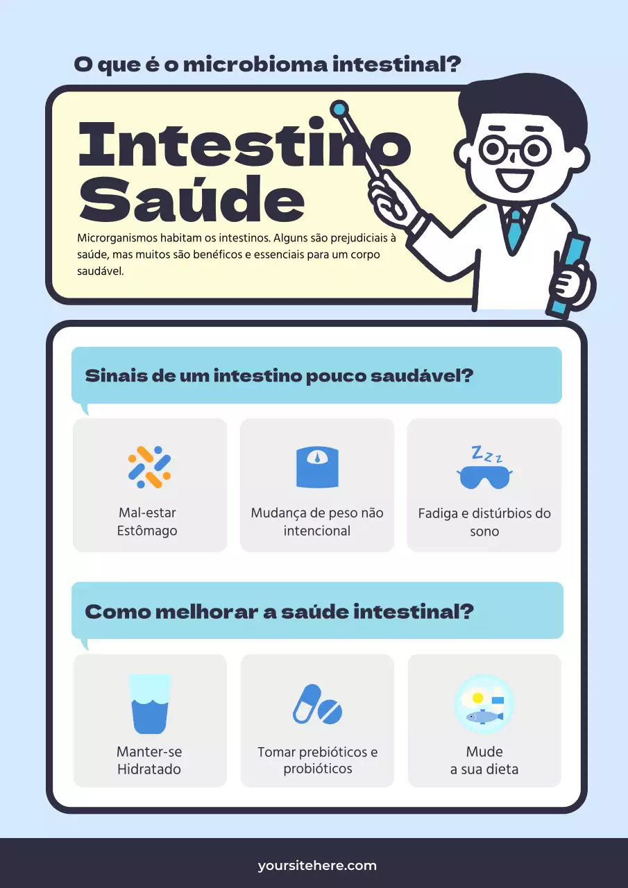 Materiais educativos simples, azuis claros e amarelos sobre a saúde intestinal