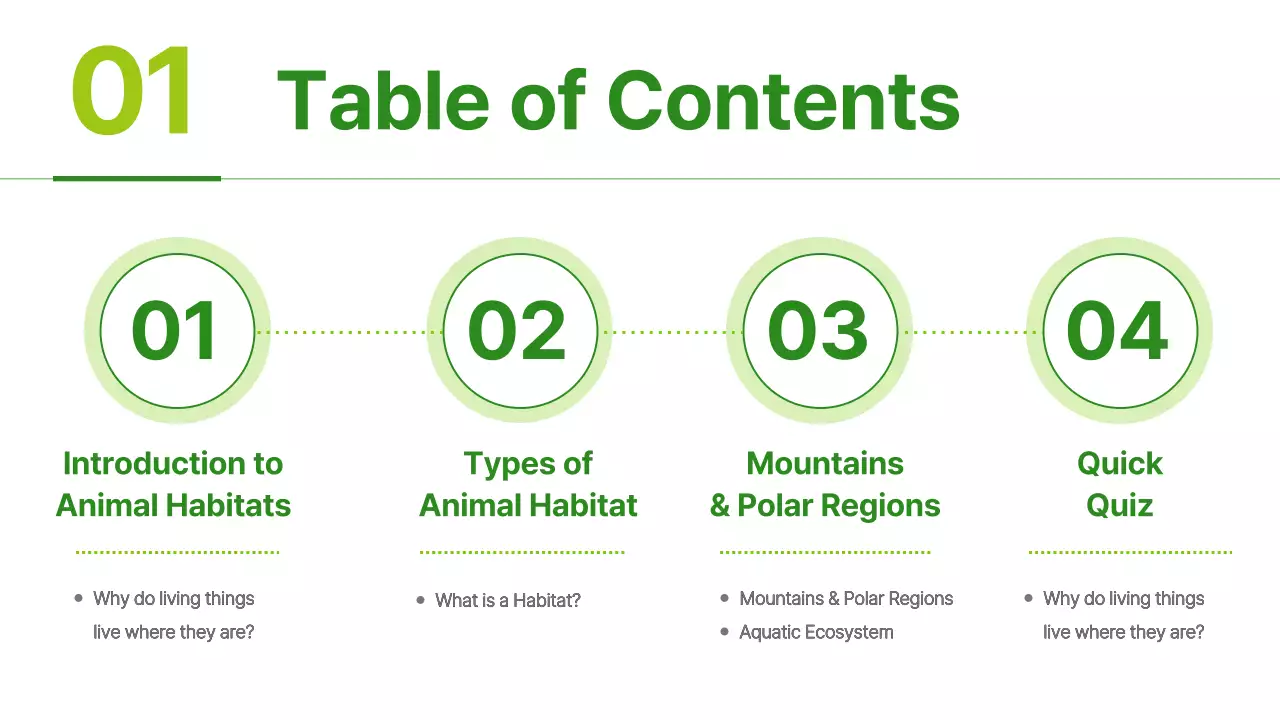 Green Nature Animal Guide Presentation