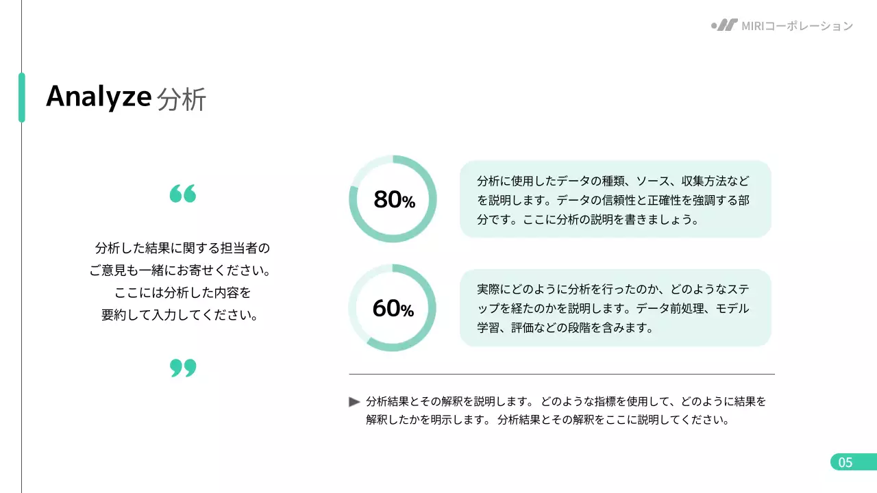 白 シンプル ビジネス 報告書 プレゼンテーション
