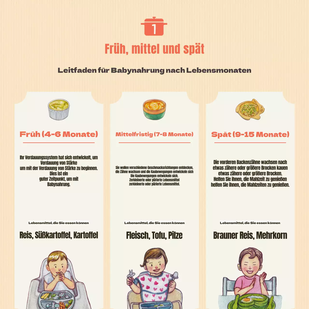 Über diese niedliche orange-elfenbeinfarbene Babynahrung