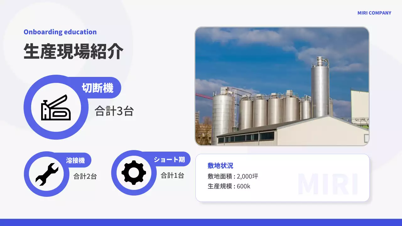 青 モダン オンボーディング プレゼンテーション