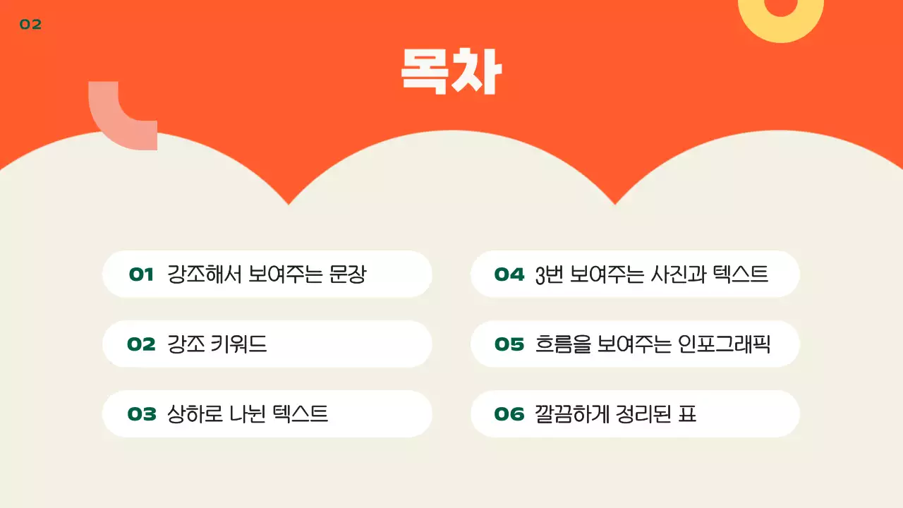 주황색과 노랑의 키치한 기본 레이아웃 발표자료