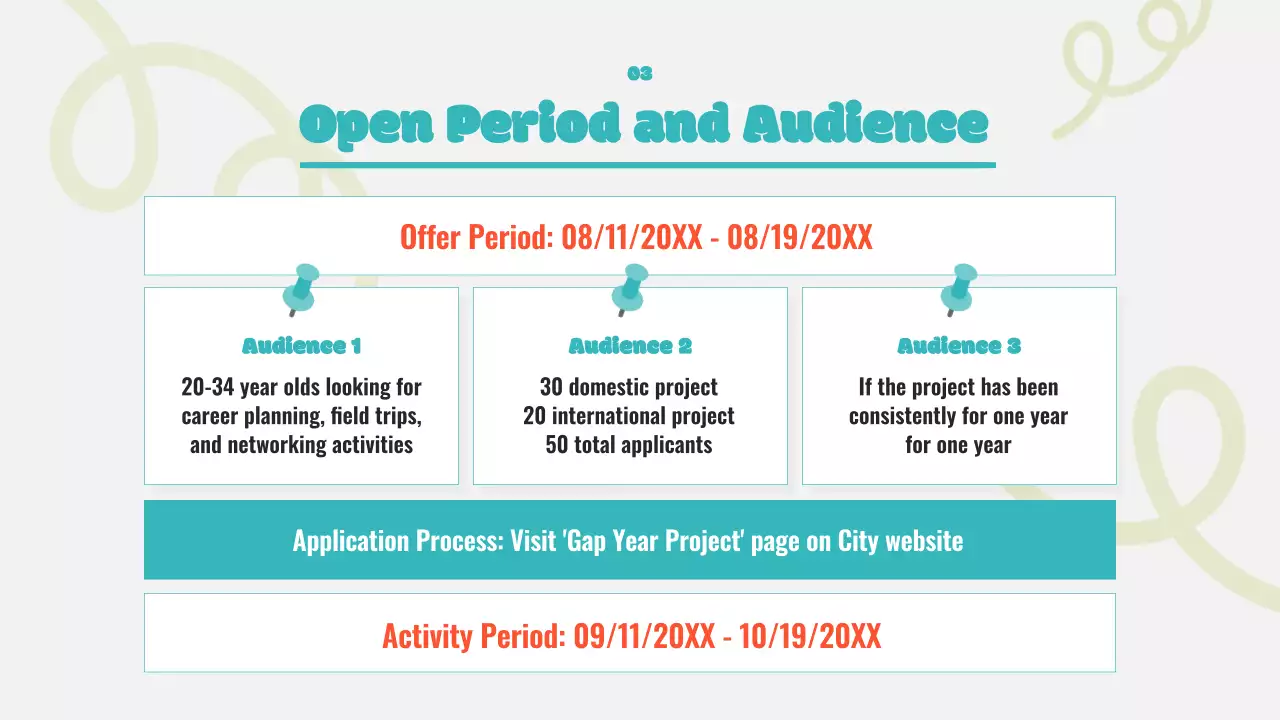 Green Minimal Break Guide Presentation