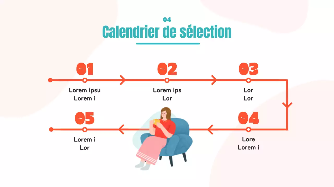 Une année sabbatique simple en chartreuse et mentheInformations sur le projet