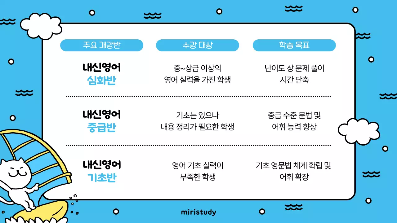 노랑과 하늘색의 아기자기한 여름방학 특강안내 정보