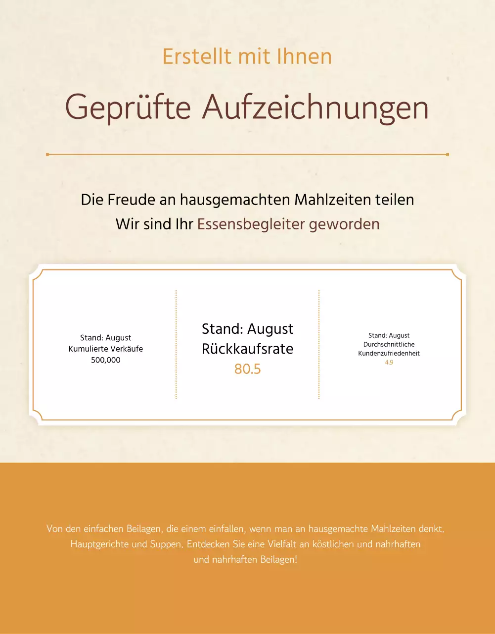 Werbung für ein Geschäft mit traditionellen Beilagen in Beige und Orange