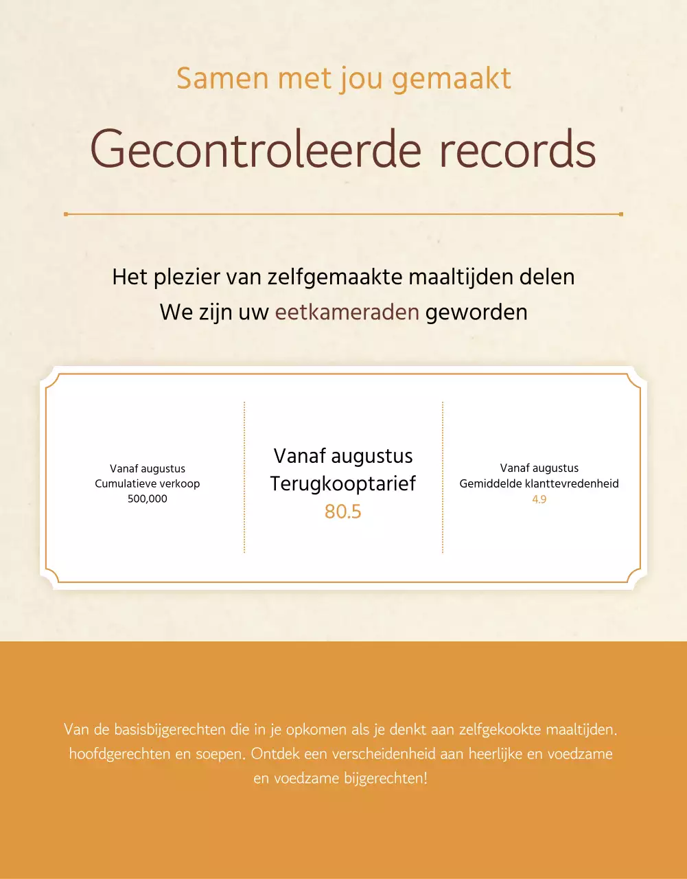 Een traditioneel uitziende bijgerechtenwinkel in beige en oranje promoten