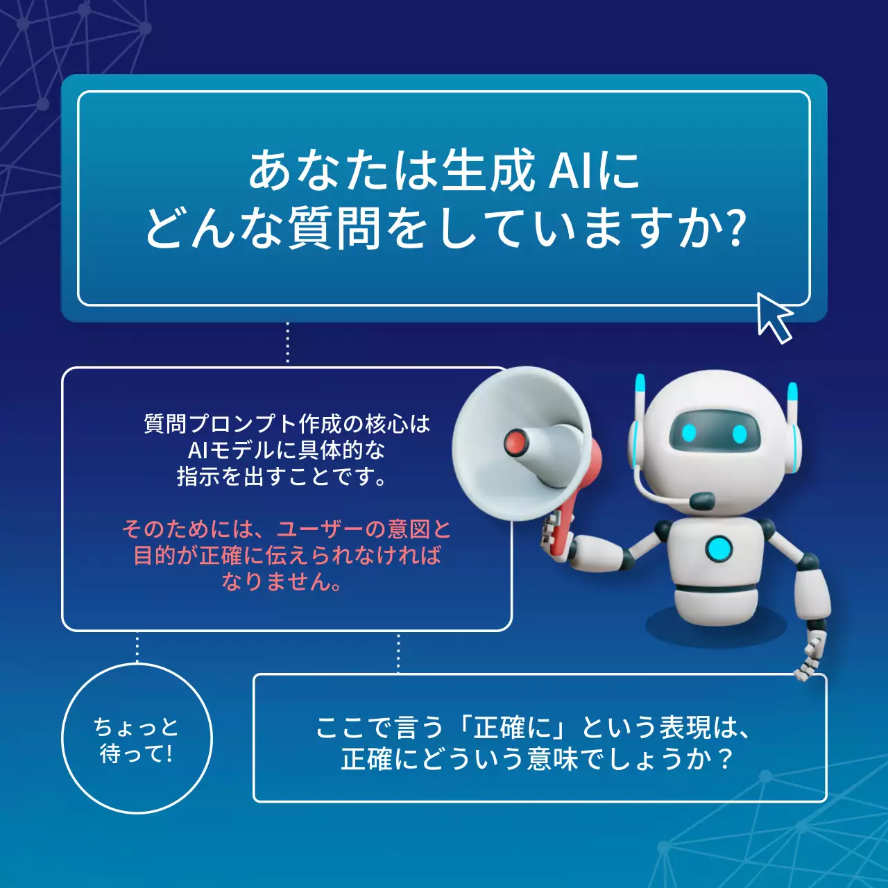青とネオンのサイバー感のあるAIプロンプトの書き方PR