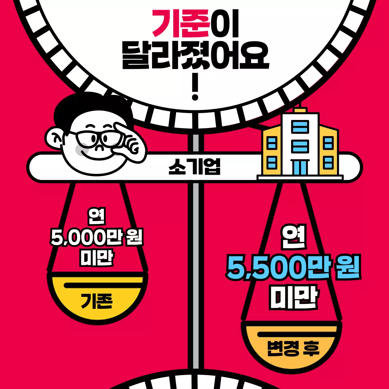 빨강과 검정의 팝아트적인 대출 홍보