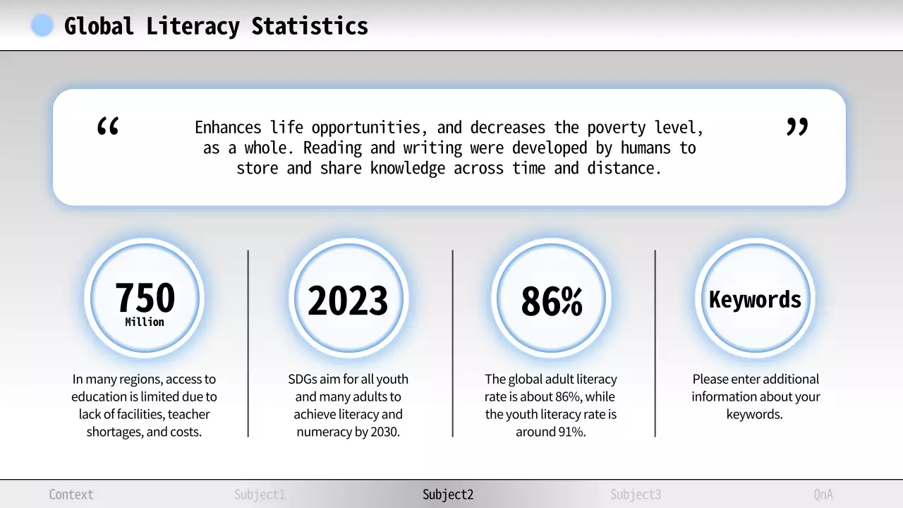 Grey Professional Literacy Presentation