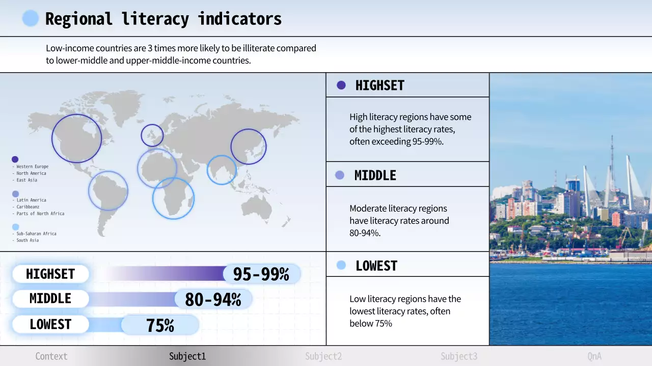 Blue Modern Literacy Guide Presentation