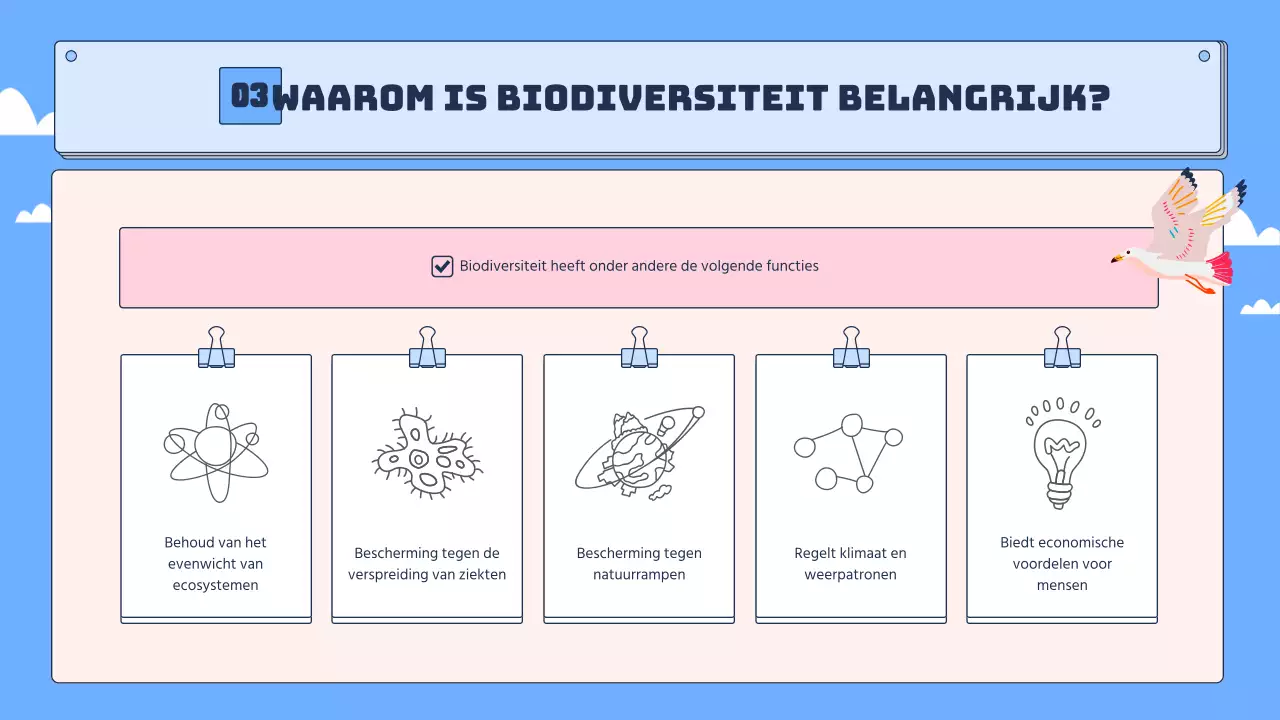 Tropische biodiversiteit in blauw en roze leermiddelen