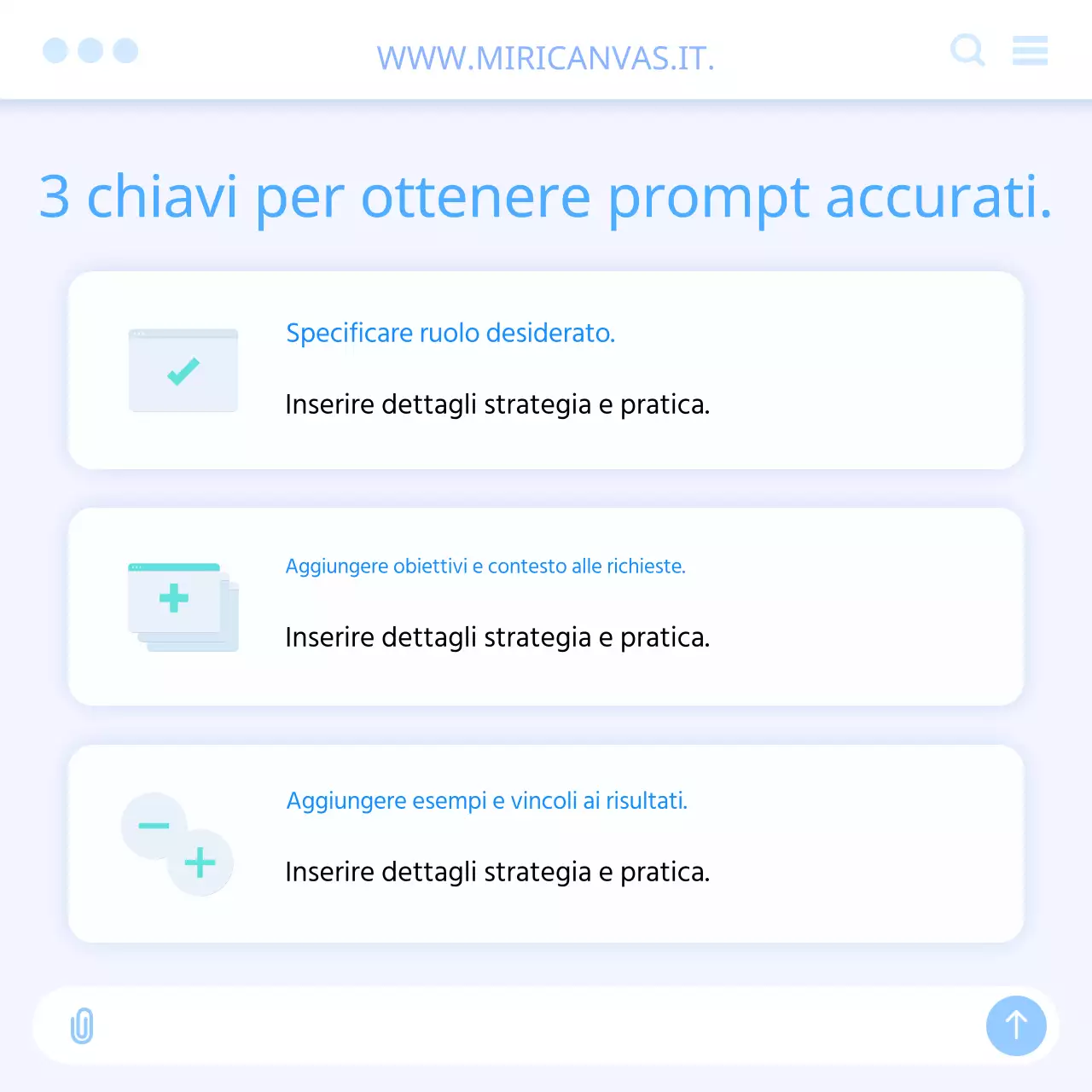 Guida alla scrittura di messaggi di intelligenza artificiale con un'interfaccia utente bianca e azzurra
