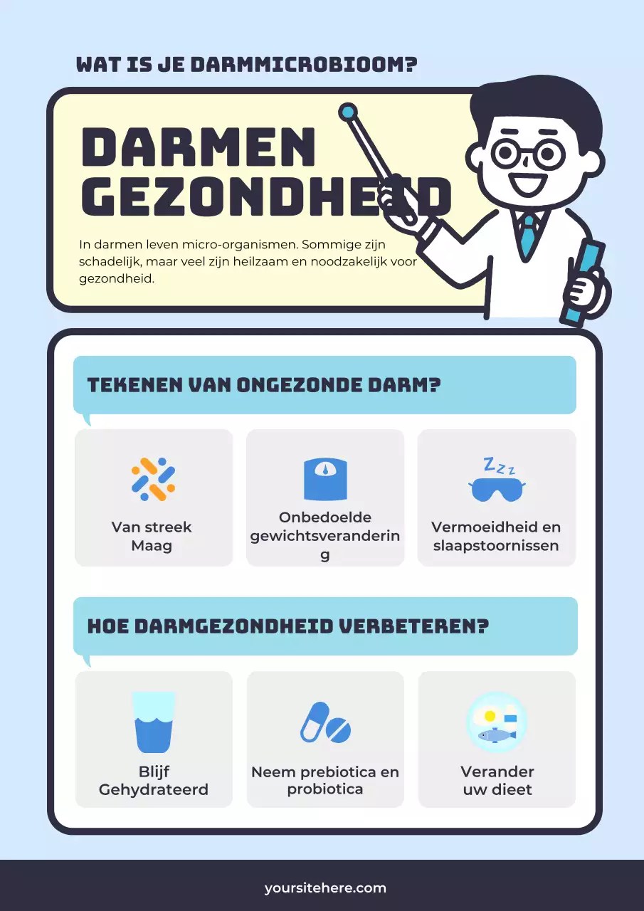 Eenvoudig, lichtblauw en geel voorlichtingsmateriaal over darmgezondheid