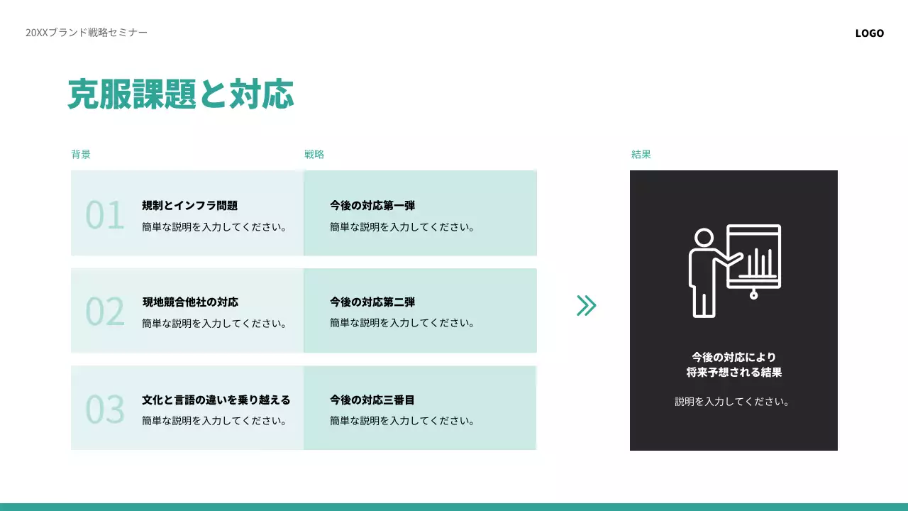 緑 モダン ビジネス 資料 プレゼンテーション