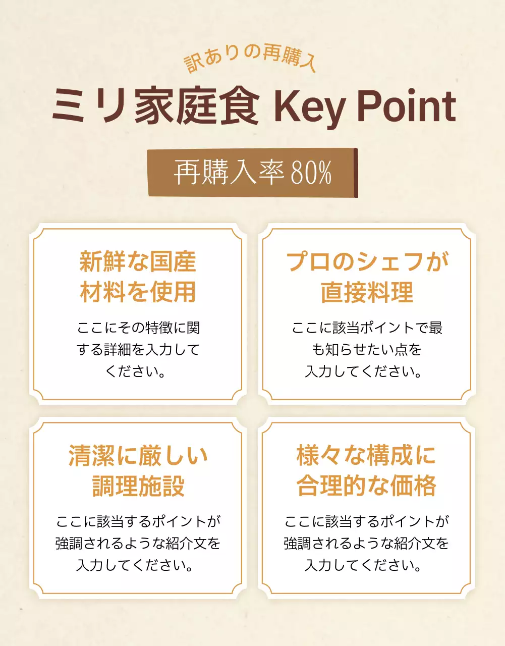 ベージュとオレンジの伝統的な雰囲気のお惣菜販売店のPR