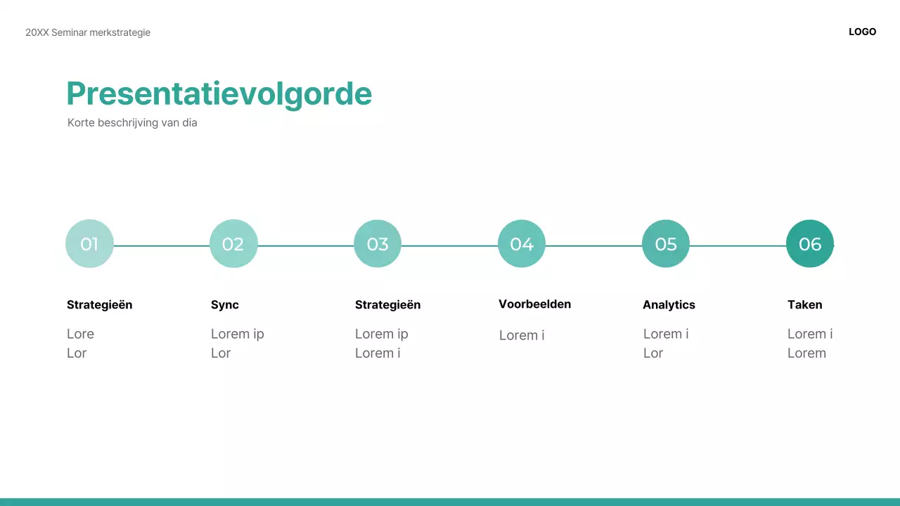 Een moderne groen-witte presentatie voor het delen van merkcases