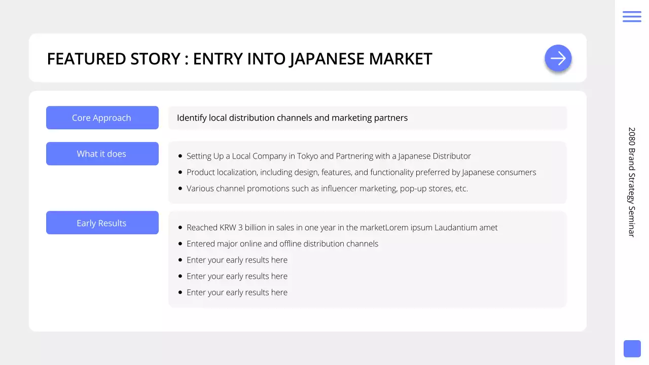 White Clean Brand Seminar Guide Presentation