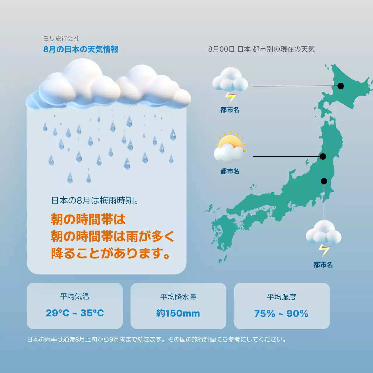 青 シンプル 天気 資料 Instagram カルーセル