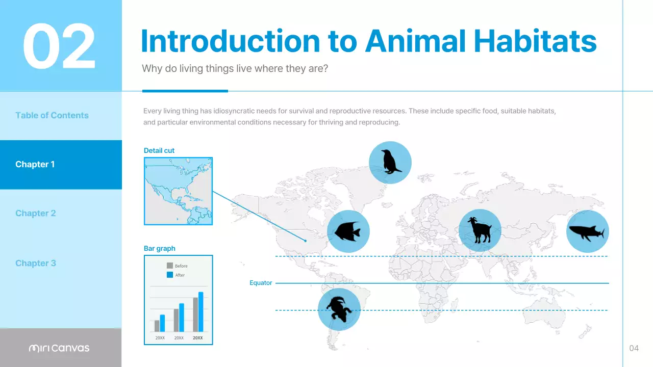 Blue Minimal Animal Guide Presentation
