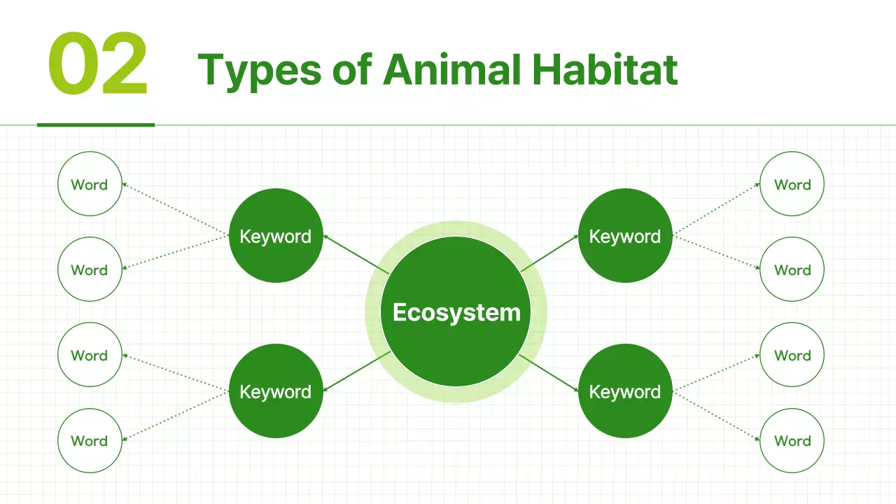 Green Nature Animal Guide Presentation