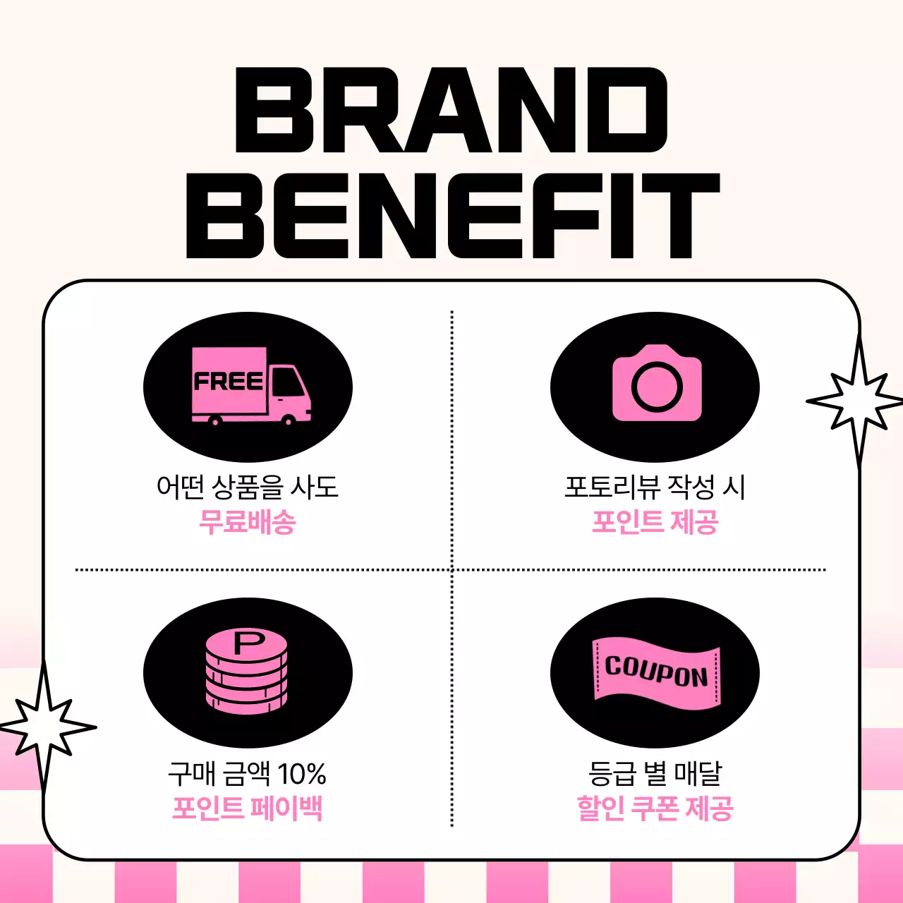 노랑과 핑크색의 키치한 힙한 브랜드 안내서