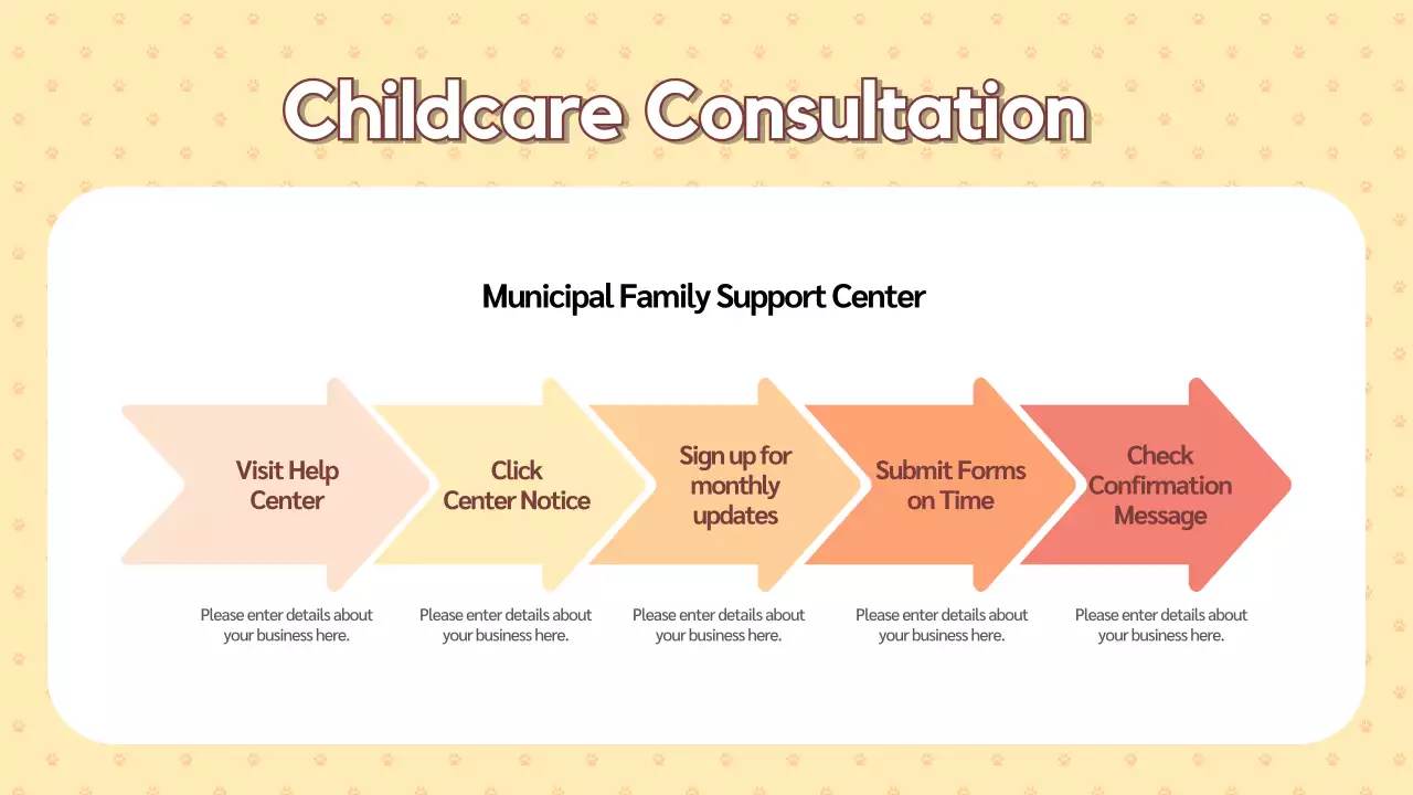 Beige Traditional Family Guide Presentation