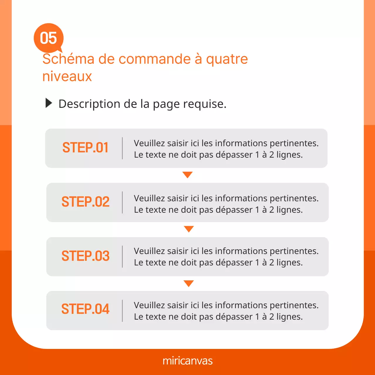 Promouvoir une marque simple en blanc et orange