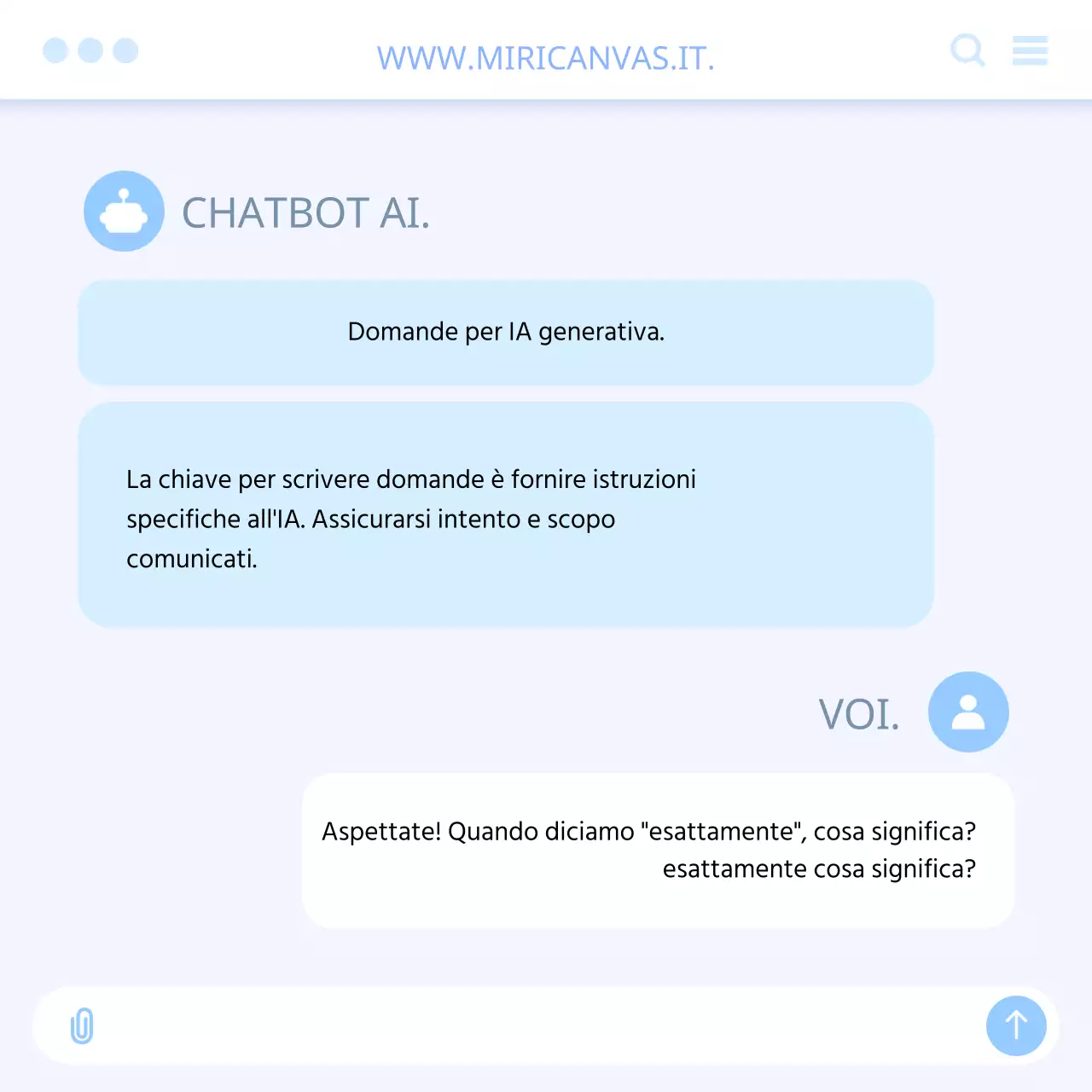 Guida alla scrittura di messaggi di intelligenza artificiale con un'interfaccia utente bianca e azzurra