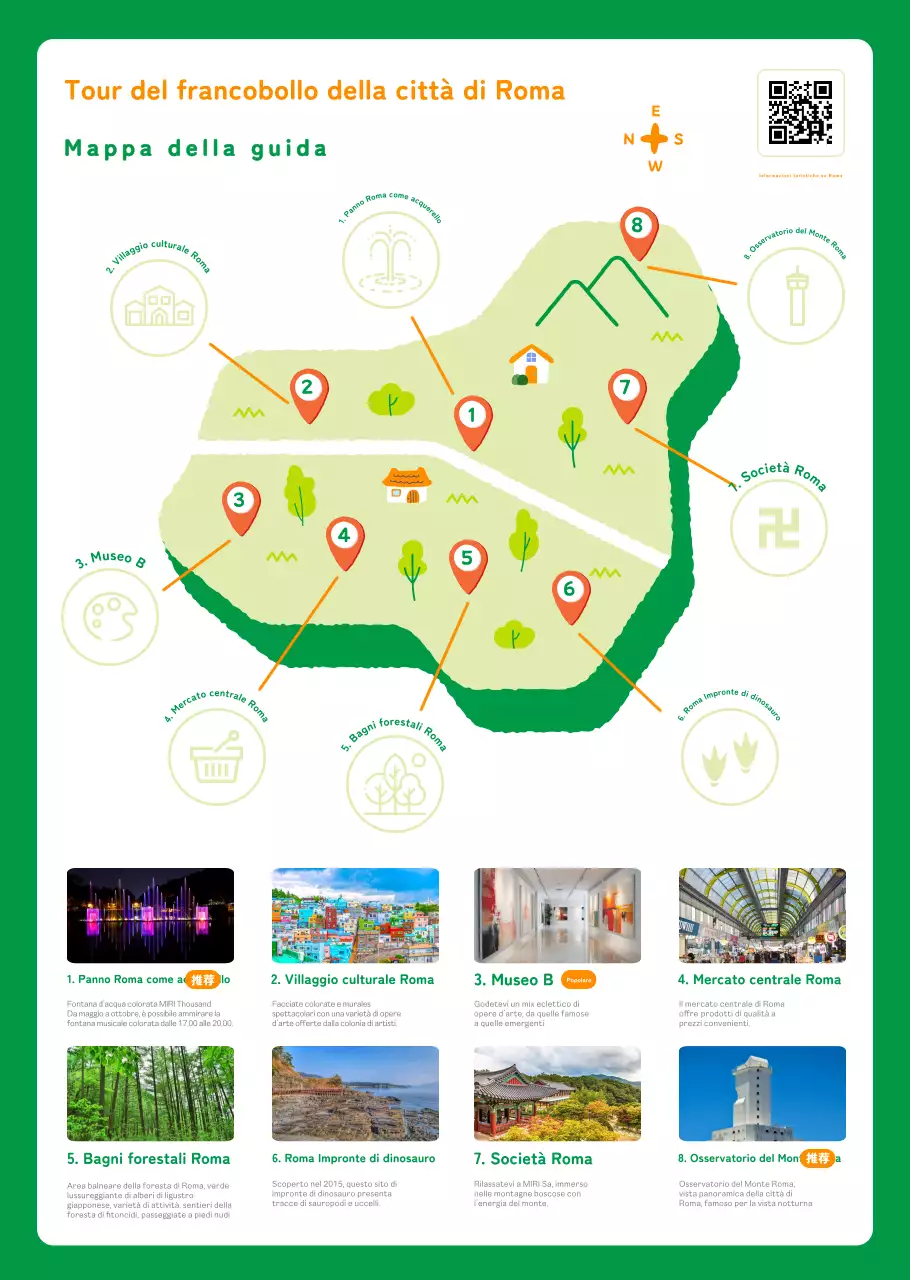 Volantino del tour del francobollo della città