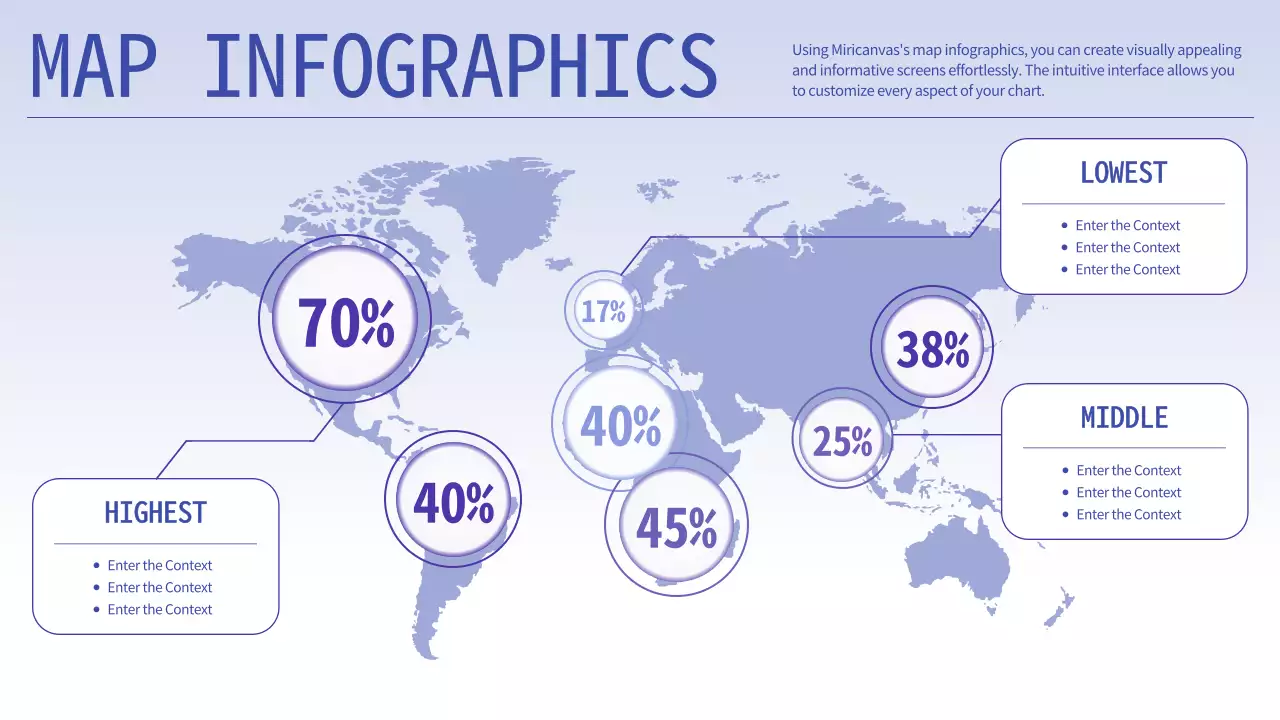 Blue Modern Data Presentation Infographic