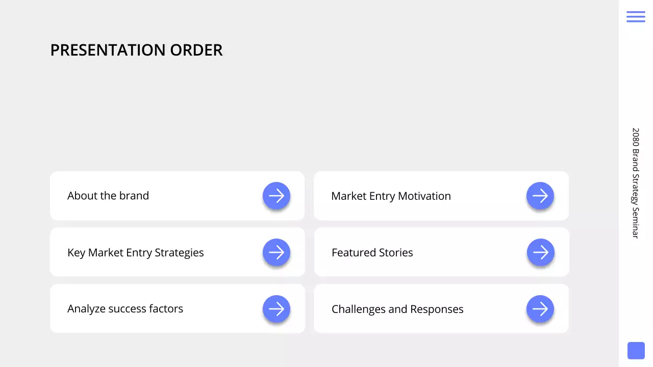 White Clean Brand Seminar Guide Presentation