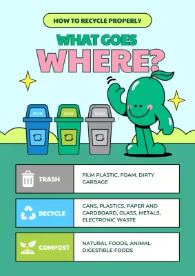 Green Simple Recycling Guide Poster