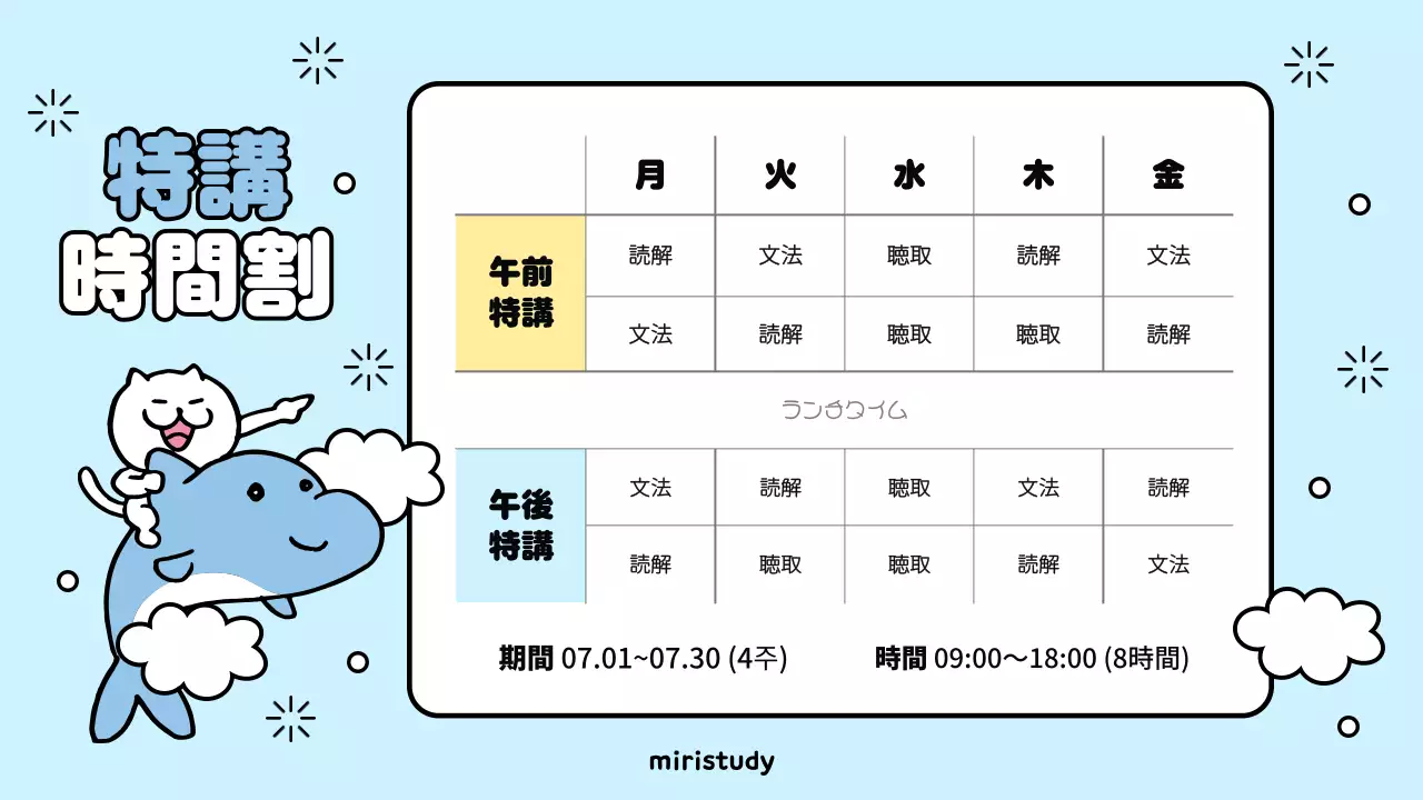 黄色 かわいい 夏休み お知らせ プレゼンテーション