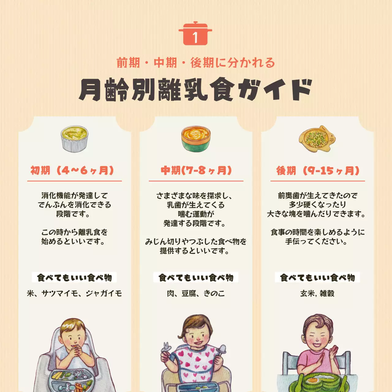 ベージュ シンプル ガイド マニュアル Instagram カルーセル