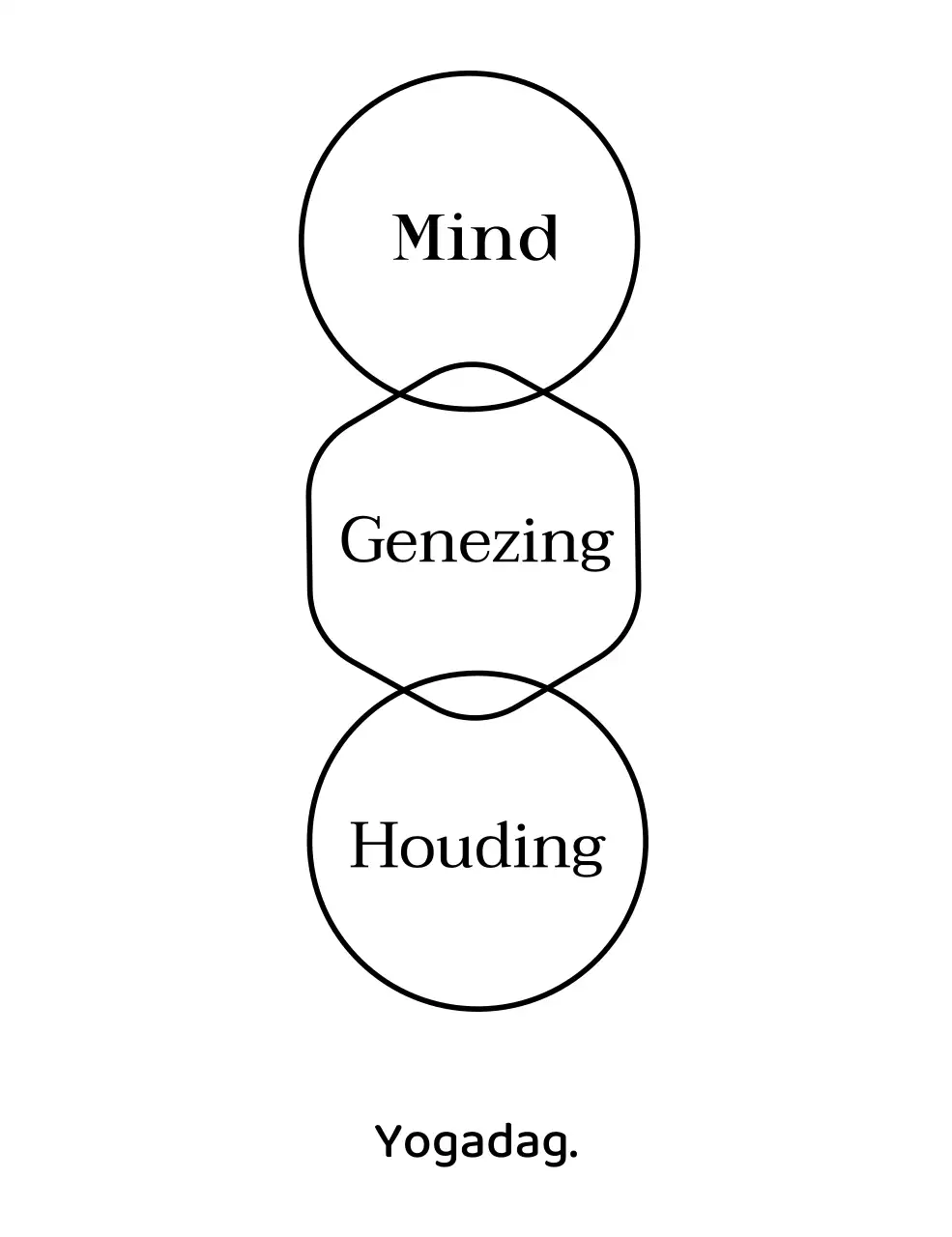 Promotionele brochure met stijlvolle serif lettertypes en lijnillustratie-elementen