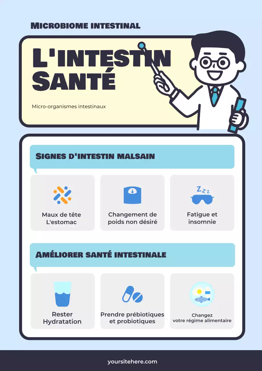 Matériel éducatif simple, bleu clair et jaune sur la santé intestinale
