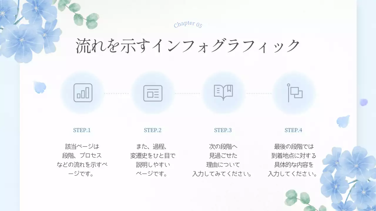 青 シンプル 花 プレゼンテーション