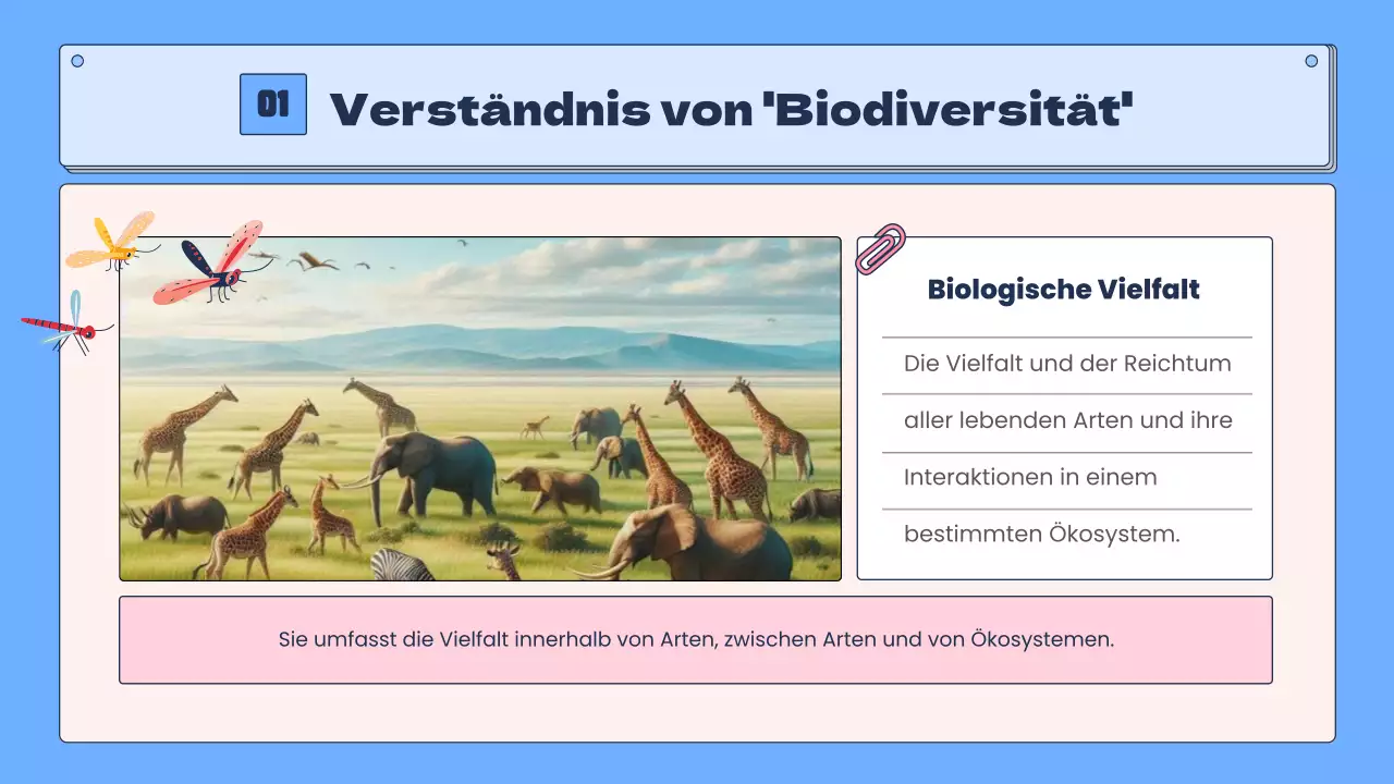Tropische Artenvielfalt in Blau und Rosa Bildungsressourcen