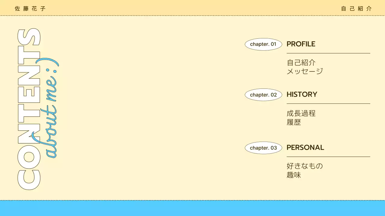 黄色 シンプル 自己紹介 プロフィール プレゼンテーション