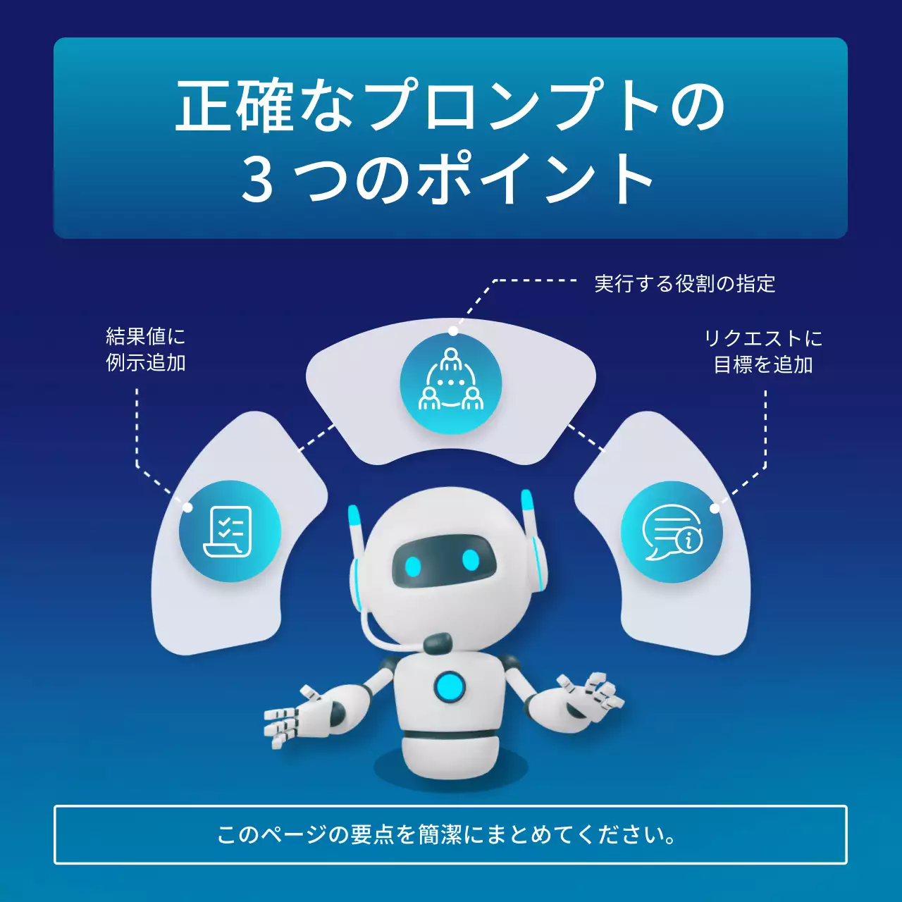 青とネオンのサイバー感のあるAIプロンプトの書き方PR