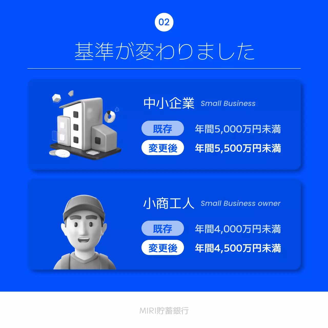 青 モダン ローン プラン Instagram カルーセル