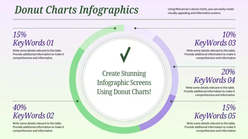 Infografis Panduan Hijau Modern
