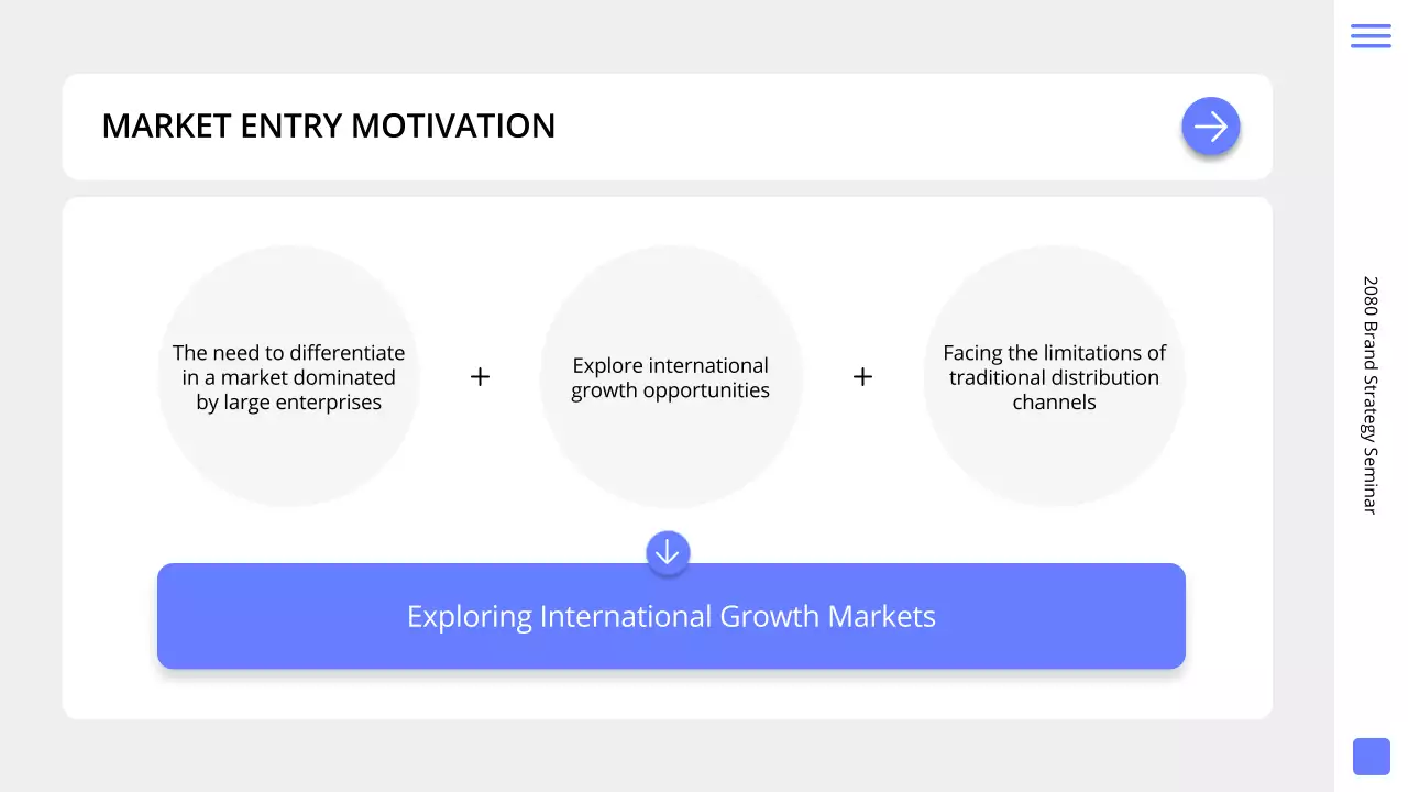 White Clean Brand Seminar Guide Presentation