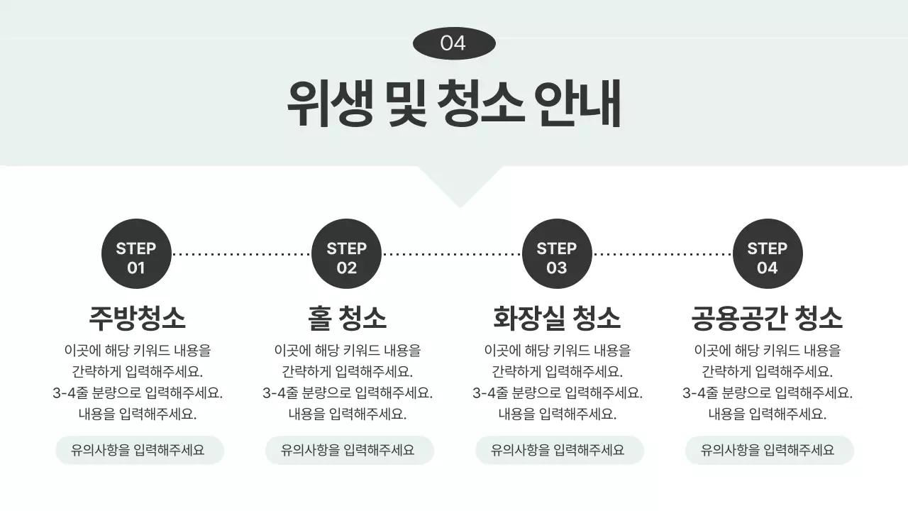 흰색과 민트의 심플한 매장 운영 매뉴얼북 교육자료